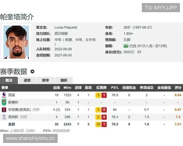 英超最新动向：寒冬转会窗口开启，各队积极补强阵容提升竞争力