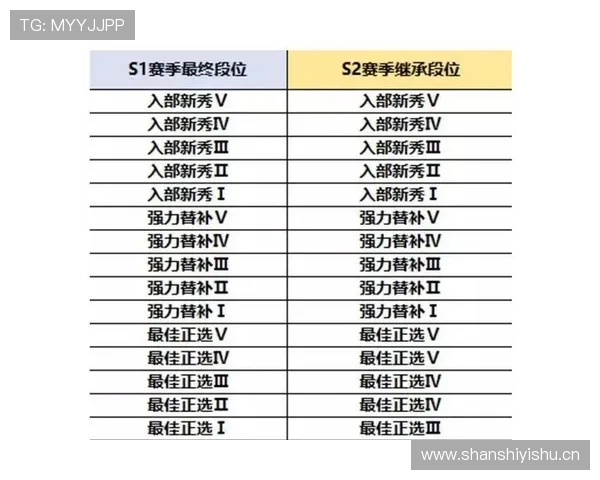 2026世界杯最新第三资格确认规则 2026世界杯最新第三资格确认规则