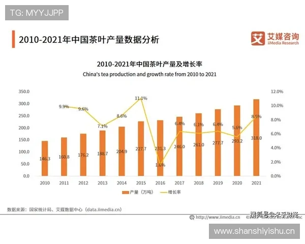 世界杯I组赛程发展趋势分析 世界杯I组赛程发展趋势分析