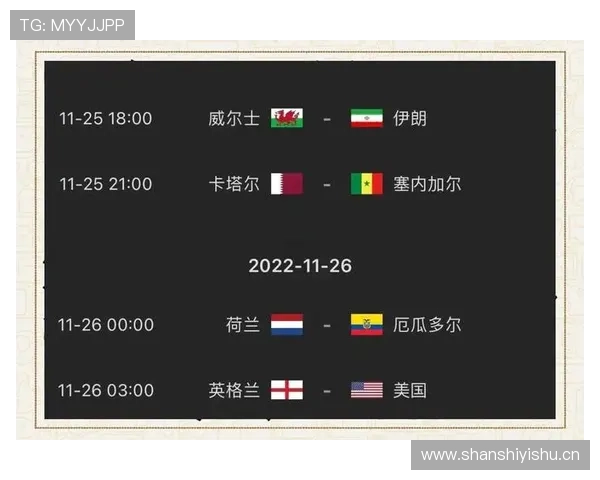 世界杯B组加拿大VS卡塔尔预测分析